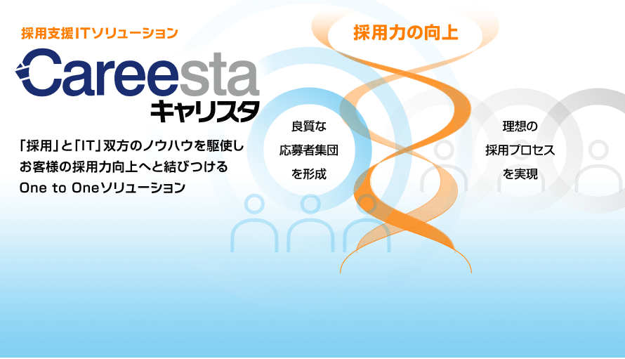 Careesta キャリスタ 「採用」と「IT」双方のノウハウを駆使し、お客様の採用力向上へと結びつける、One to Oneソリューション